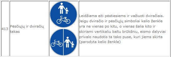 Pesciuju_ir_dviraciu_takas.jpg